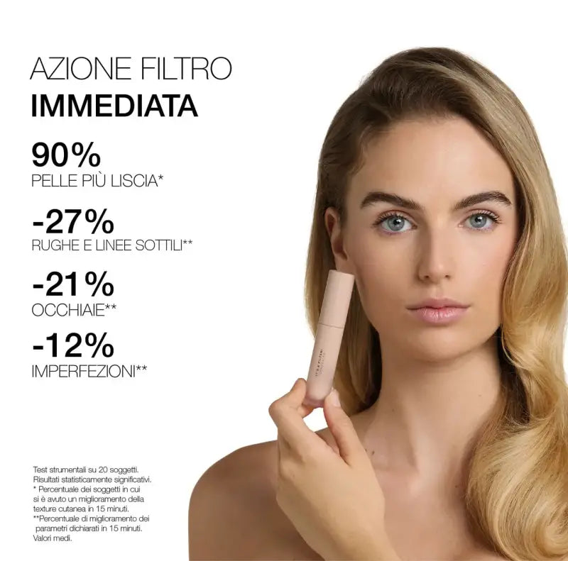 Diego Dalla Palma It's A Filter Concealer 132 N