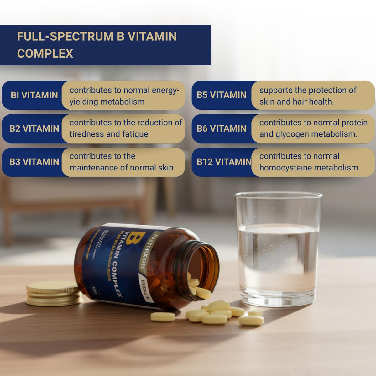 Nutraxin B Vitamin Complex 60 Tablets
