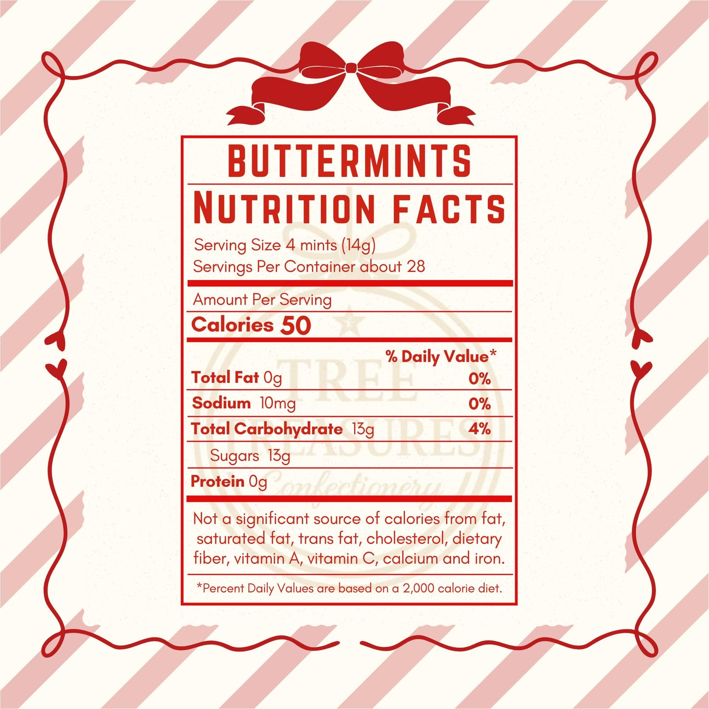 Red & White Buttermints 220ct – Individually Wrapped Butter Mints Bulk Candy for Peppermint Parties, Weddings & Holiday Candy Buffets