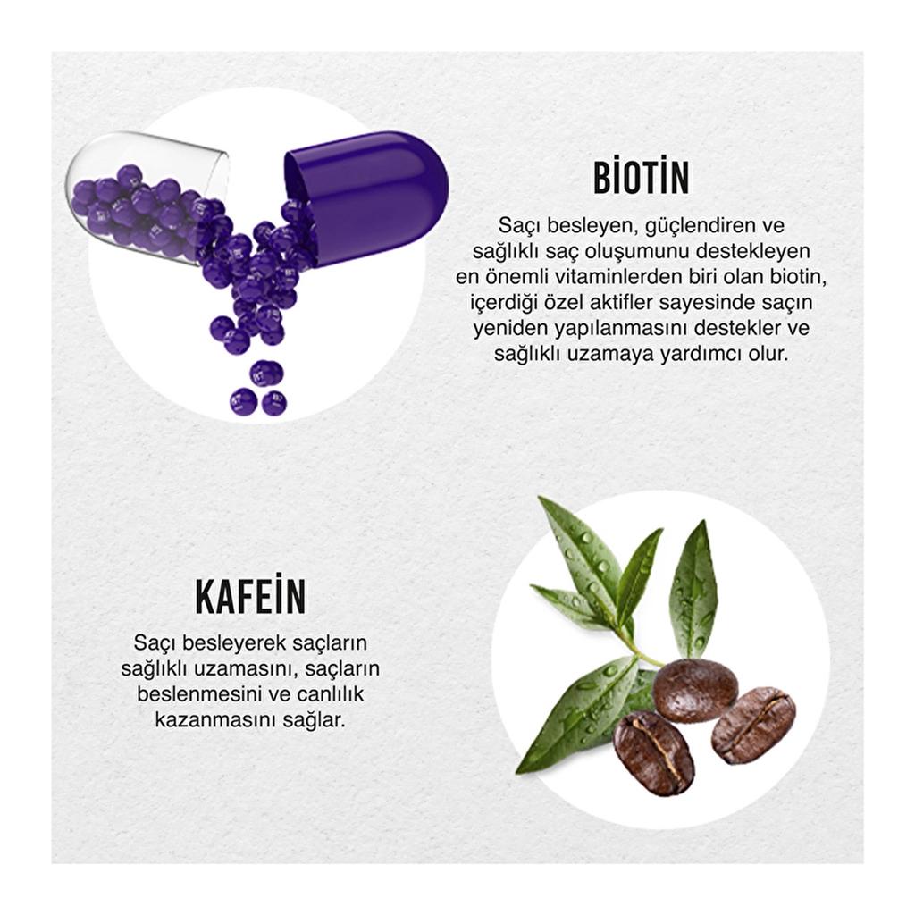 Urban Care Biotin and Caffeine Hair Care Oil for Strengthening and Nourishment - 8.12 fl oz