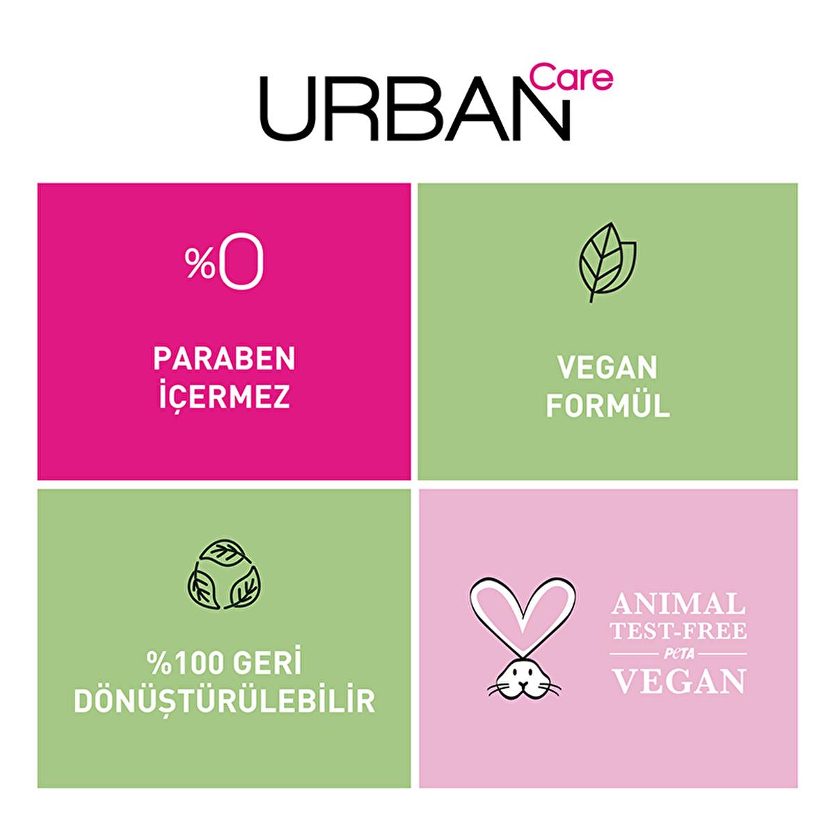 Urban Care Apple Cider Vinegar Anti-Dandruff Shampoo: Exfoliating Scalp Treatment for Itchy Scalp Relief & Sebum Control | Natural Hair Care