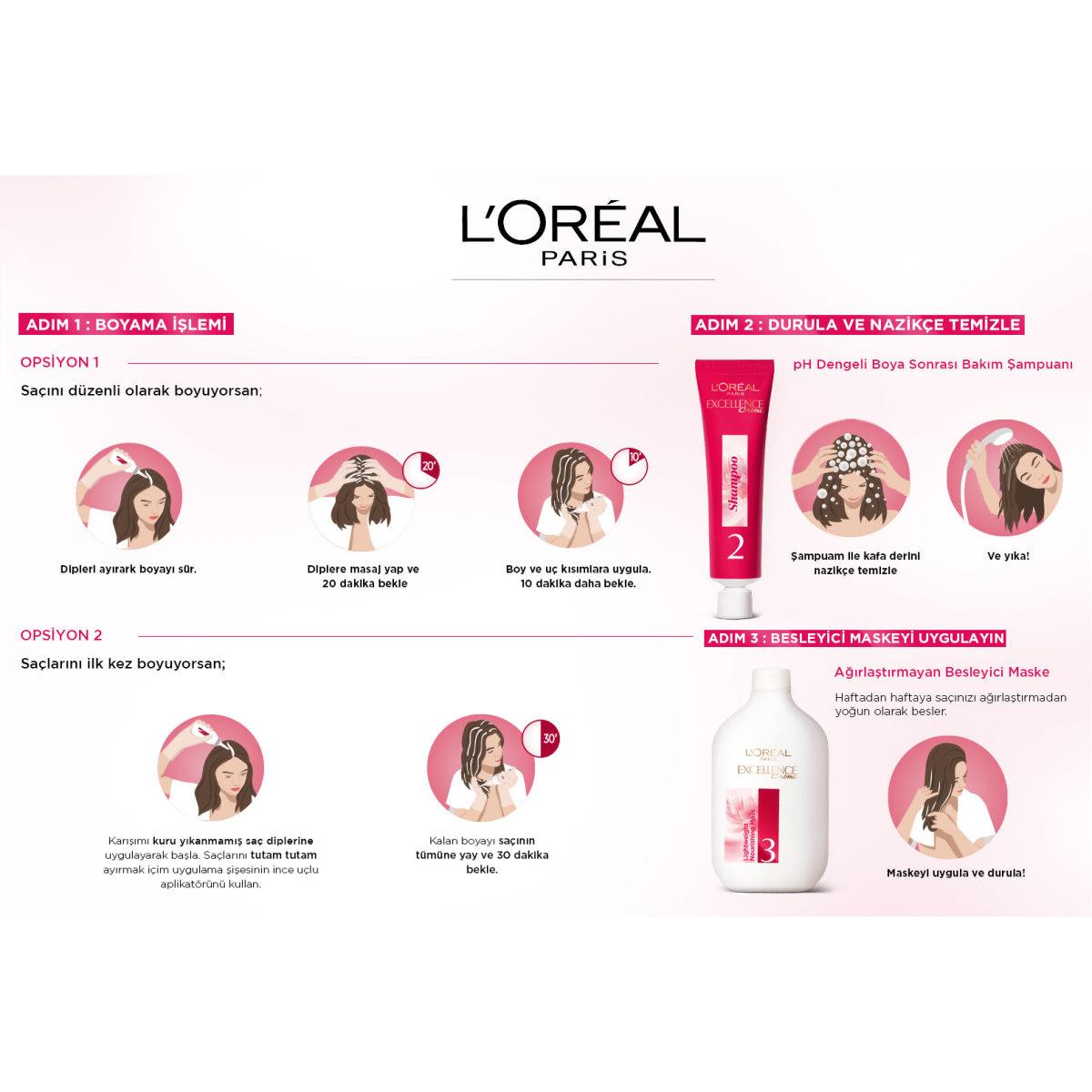Loreal Paris Excellence Creme Hair Dye - 100% Grey Coverage, Long-Lasting Color