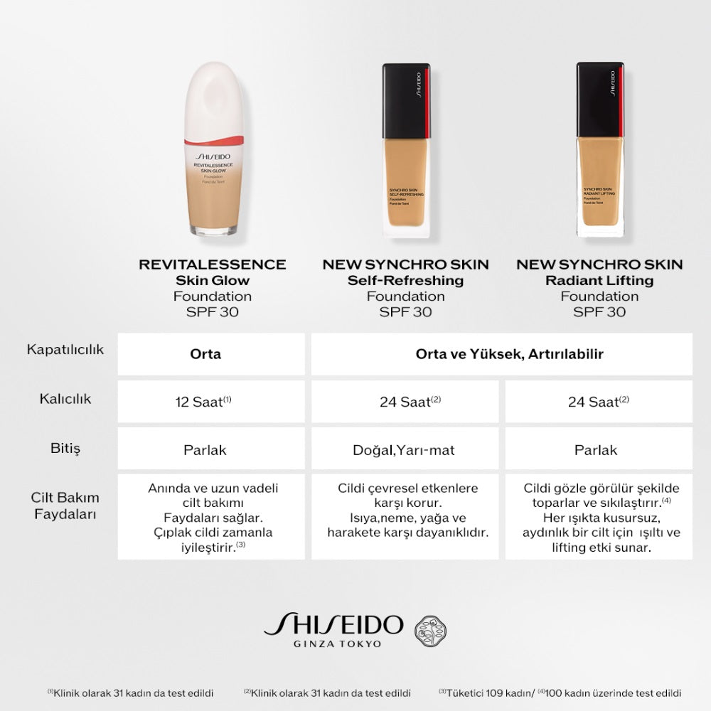 Shiseido Synchro Skin Self-Refreshing Foundation 350 Maple 30ml