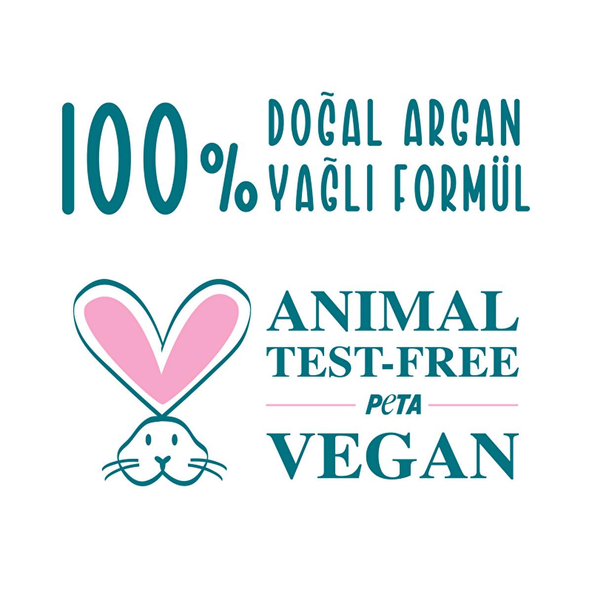 Pet Love Argan Oil Pet Shampoo for Cats & Dogs - Natural, Gentle, 8.45 fl oz